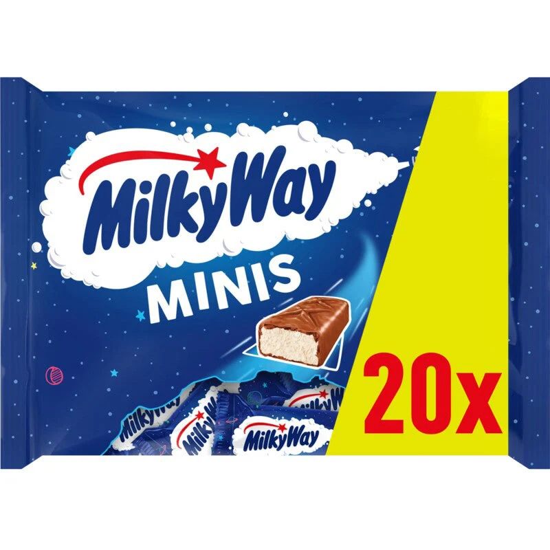 Milky Way Mini's