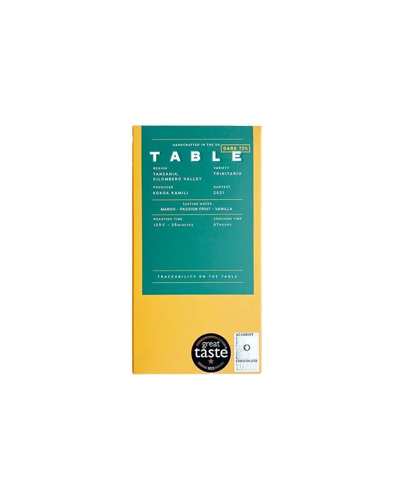 Tanzania 72% Dark Chocolate